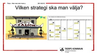 Tierp – liten men stor inom e   2011-05-19



            Vilken strategi ska man välja?




                                             Lars-Erik Andersson
                                             IT-chef
 