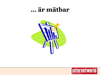 … är mätbar 