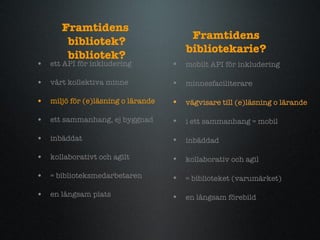 Framtidens  bibliotek? bibliotek? ett API f?r inkludering v?rt kollektiva minne  milj? f?r (e)l?sning o l?rande ett sammanhang, ej byggnad inb?ddat kollaborativt och agilt = biblioteksmedarbetaren en l?ngsam plats mobilt API f?r inkludering minnesfaciliterare  v?gvisare till (e)l?sning o l?rande i ett sammanhang = mobil inb?ddad kollaborativ och agil = biblioteket (varum?rket) en l?ngsam f?rebild Framtidens bibliotekarie? 