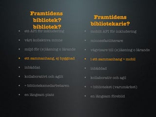 Framtidens  bibliotek? bibliotek? ett API f?r inkludering v?rt kollektiva minne  milj? f?r (e)l?sning o l?rande ett sammanhang, ej byggnad inb?ddat kollaborativt och agilt = biblioteksmedarbetaren en l?ngsam plats mobilt API f?r inkludering minnesfaciliterare  v?gvisare till (e)l?sning o l?rande i ett sammanhang = mobil inb?ddad kollaborativ och agil = biblioteket (varum?rket) en l?ngsam f?rebild Framtidens bibliotekarie? 