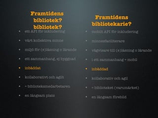 Framtidens  bibliotek? bibliotek? ett API f?r inkludering v?rt kollektiva minne  milj? f?r (e)l?sning o l?rande ett sammanhang, ej byggnad inb?ddat kollaborativt och agilt = biblioteksmedarbetaren en l?ngsam plats mobilt API f?r inkludering minnesfaciliterare  v?gvisare till (e)l?sning o l?rande i ett sammanhang = mobil inb?ddad kollaborativ och agil = biblioteket (varum?rket) en l?ngsam f?rebild Framtidens bibliotekarie? 