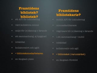 Framtidens  bibliotek? bibliotek? ett API f?r inkludering v?rt kollektiva minne  milj? f?r (e)l?sning o l?rande ett sammanhang, ej byggnad inb?ddat kollaborativt och agilt =  biblioteksmedarbetaren en l?ngsam plats mobilt API f?r inkludering minnesfaciliterare  v?gvisare till (e)l?sning o l?rande i ett sammanhang = mobil inb?ddad kollaborativ och agil = biblioteket (varum?rket) en l?ngsam f?rebild Framtidens bibliotekarie? 