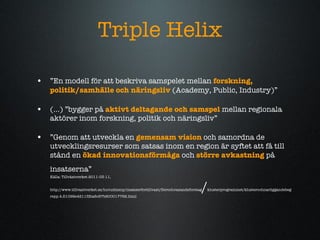 Triple Helix  En modell f?r att beskriva samspelet mellan  forskning, politik/samh?lle och n?ringsliv  (Academy, Public, Industry) (...) bygger p?   aktivt deltagande   och samspel  mellan regionala akt?rer inom forskning, politik och n?ringsliv  Genom att utveckla en  gemensam vision  och samordna de utvecklingsresurser som satsas inom en region ?r syftet att f? till st?nd en  ?kad innovationsf?rm?ga  och  st?rre avkastning  p? insatserna   K?lla: Tillv?xtverket 2011-03-11, http://www.tillvaxtverket.se/huvudmeny/insatserfortillvaxt/flerochvaxandeforetag / klusterprogrammet/klusterochnarliggandebegrepp.4.21099e4211fdba8c87b800017782.html 