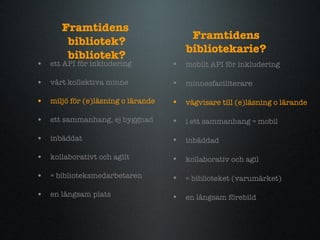 Framtidens  bibliotek? bibliotek? ett API f?r inkludering v?rt kollektiva minne  milj? f?r (e)l?sning o l?rande ett sammanhang, ej byggnad inb?ddat kollaborativt och agilt = biblioteksmedarbetaren en l?ngsam plats mobilt API f?r inkludering minnesfaciliterare  v?gvisare till (e)l?sning o l?rande i ett sammanhang = mobil inb?ddad kollaborativ och agil = biblioteket (varum?rket) en l?ngsam f?rebild Framtidens bibliotekarie? 