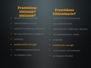 Framtidens  bibliotek? bibliotek? ett API f?r inkludering v?rt kollektiva minne  milj? f?r (e)l?sning o l?rande ett sammanhang, ej byggnad inb?ddat kollaborativt och agilt = biblioteksmedarbetaren en l?ngsam plats mobilt API f?r inkludering minnesfaciliterare  v?gvisare till (e)l?sning o l?rande i ett sammanhang = mobil inb?ddad kollaborativ och agil = biblioteket (varum?rket) en l?ngsam f?rebild Framtidens bibliotekarie? 
