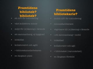 Framtidens  bibliotek? bibliotek? ett API f?r inkludering v?rt kollektiva minne  milj? f?r (e)l?sning o l?rande ett sammanhang, ej byggnad inb?ddat kollaborativt och agilt = biblioteksmedarbetaren en l?ngsam plats mobilt API f?r inkludering minnesfaciliterare  v?gvisare till (e)l?sning o l?rande i ett sammanhang = mobil inb?ddad kollaborativ och agil = biblioteket (varum?rket) en l?ngsam f?rebild Framtidens bibliotekarie? 