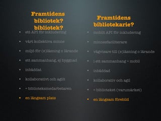 Framtidens  bibliotek? bibliotek? ett API f?r inkludering v?rt kollektiva minne  milj? f?r (e)l?sning o l?rande ett sammanhang, ej byggnad inb?ddat kollaborativt och agilt = biblioteksmedarbetaren en l?ngsam plats mobilt API f?r inkludering minnesfaciliterare  v?gvisare till (e)l?sning o l?rande i ett sammanhang = mobil inb?ddad kollaborativ och agil = biblioteket (varum?rket) en l?ngsam f?rebild Framtidens bibliotekarie? 