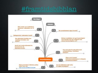 #framtidsbibblan 
