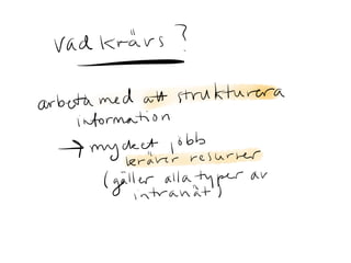 Framtidens intranät i mobilen   session slides