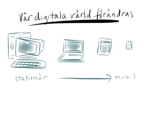 Framtidens intranät i mobilen   session slides