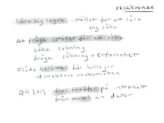 Framtidens intranät i mobilen   session slides