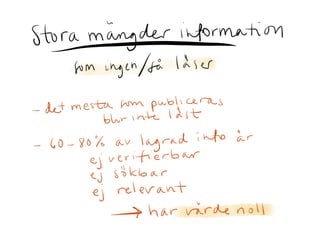 Framtidens intranät i mobilen   session slides