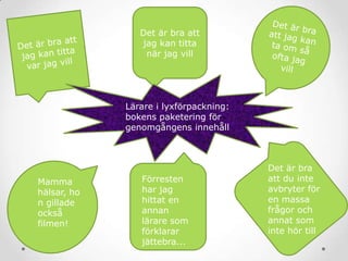Det är bra att
jag kan titta
när jag vill
Mamma
hälsar, ho
n gillade
också
filmen!
Det är bra
att du inte
avbryter för
en massa
frågor och
annat som
inte hör till
Förresten
har jag
hittat en
annan
lärare som
förklarar
jättebra...
Vad tycker eleverna?
Det är ju precis som en
bok?!
Lärare i lyxförpackning:
bokens paketering för
genomgångens innehåll
 