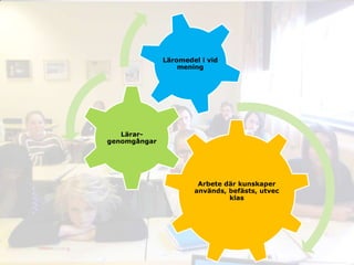 Arbete där kunskaper
används, befästs, utvec
klas
Lärar-
genomgångar
Läromedel i vid
mening
 