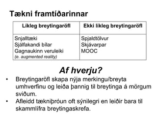 Tækni framtíðarinnar
Af hverju?
• Breytingaröfl skapa nýja merkingu/breyta
umhverfinu og leiða þannig til breytinga á mörgum
sviðum.
• Afleidd tækniþróun oft sýnilegri en leiðir bara til
skammlífra breytingaskrefa.
Líkleg breytingaröfl Ekki líkleg breytingaröfl
Snjalltæki
Sjálfakandi bílar
Gagnaukinn veruleiki
(e. augmented reality)
Spjaldtölvur
Skjávarpar
MOOC
 