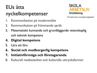 EUs åtta 
nyckelkompetenser 
1. Kommunikation på modersmålet 
2. Kommunikation på främmande språk 
3. Matematiskt kunnande och grundläggande vetenskaplig 
och teknisk kompetens 
#framtidsrustadeungdomar 
4. Digital kompetens 
5. Lära att lära 
6. Social och medborgerlig kompetens 
7. Initiativförmåga och företagaranda 
8. Kulturell medvetenhet och kulturella uttrycksformer 
 