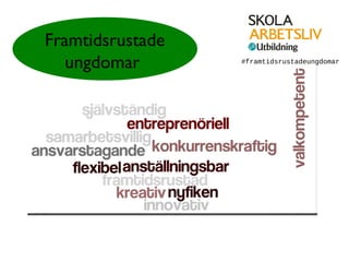 Framtidsrustade 
ungdomar #framtidsrustadeungdomar 
 