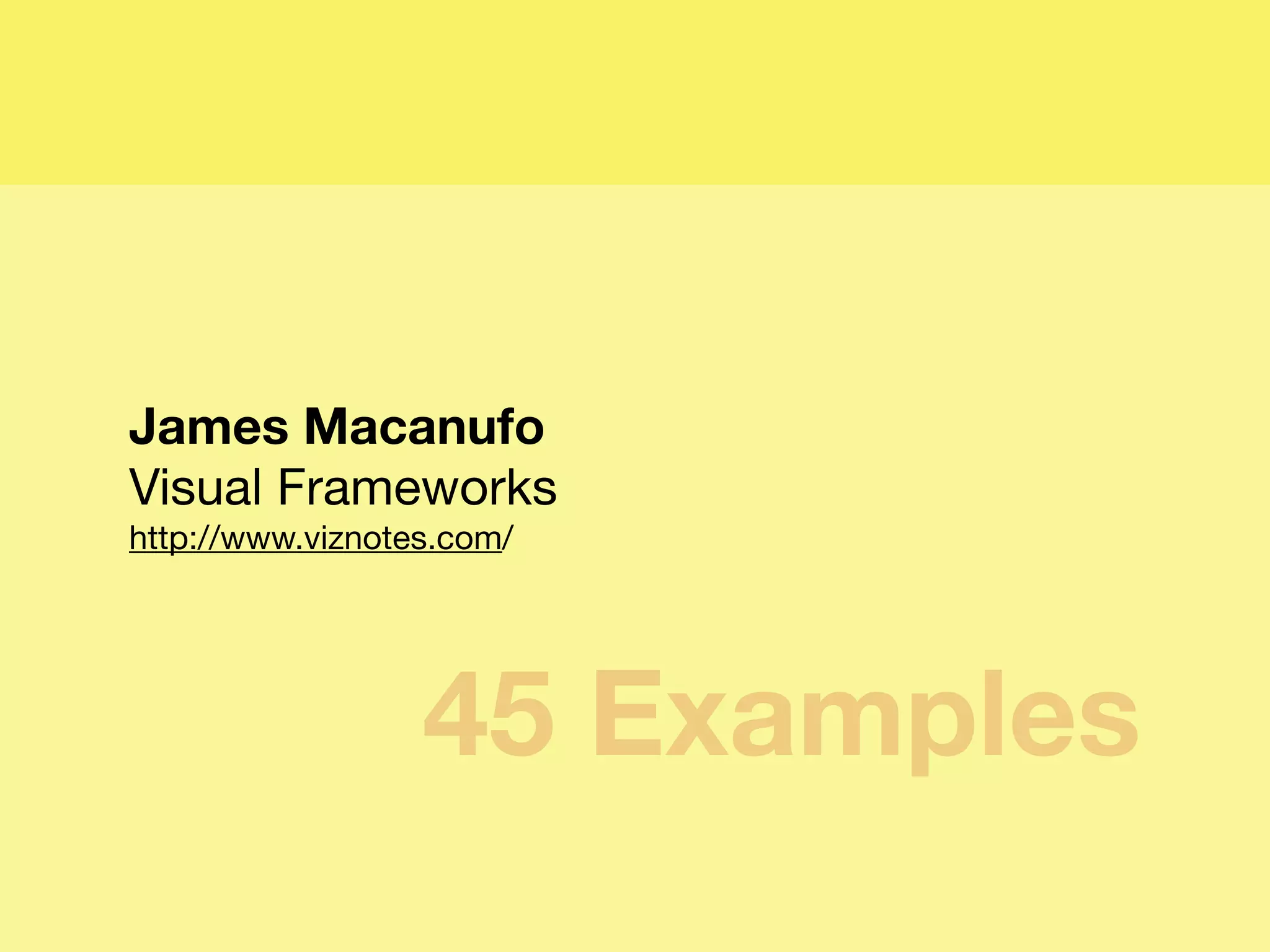 James Macanufo
Visual Frameworks
http://www.viznotes.com/




                  45 Examples
 