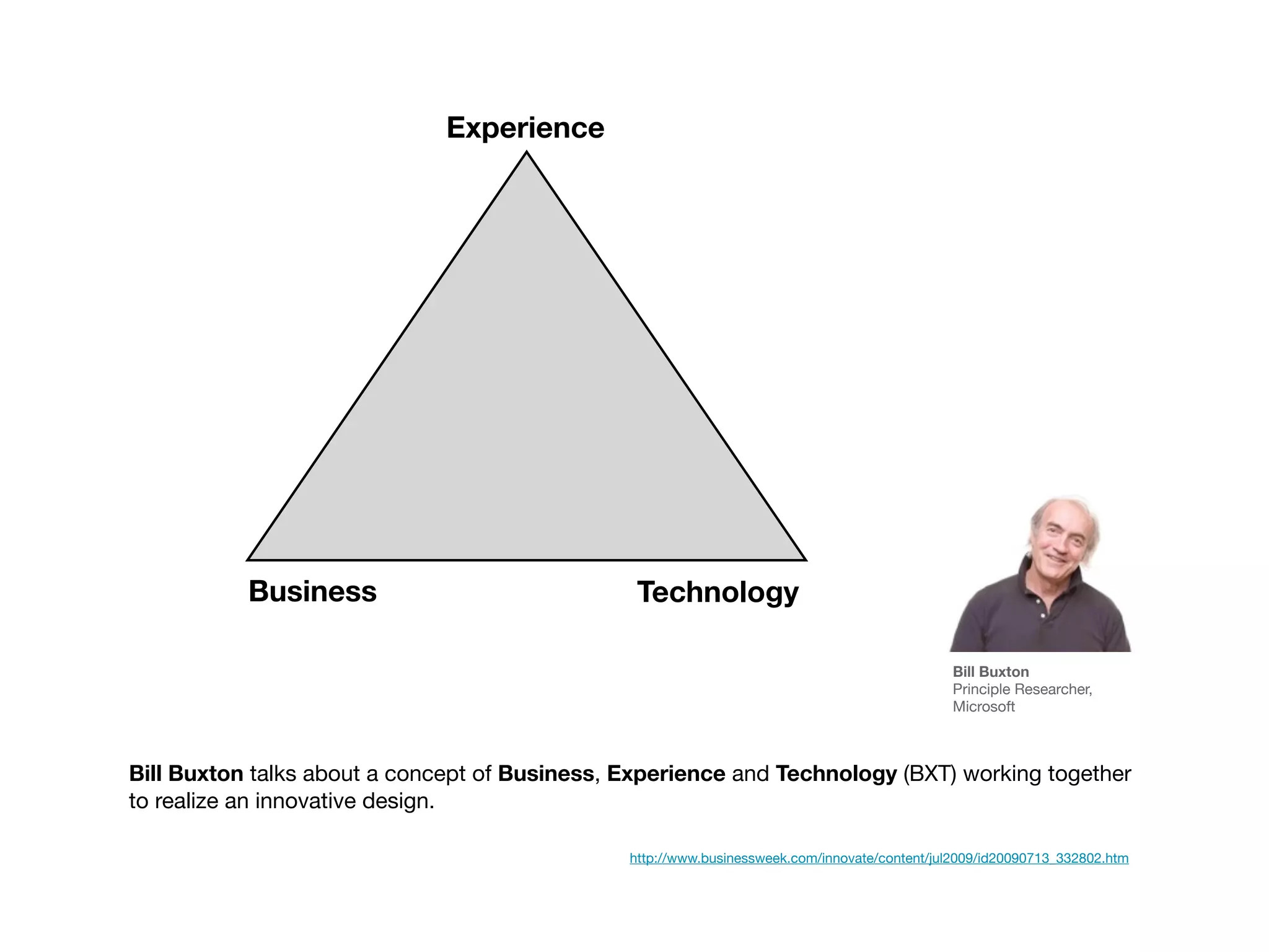 Experience




           Business                             Technology

                                                                                              Bill Buxton
                                                                                              Principle Researcher,
                                                                                              Microsoft



Bill Buxton talks about a concept of Business, Experience and Technology (BXT) working together
to realize an innovative design.

                                               http://www.businessweek.com/innovate/content/jul2009/id20090713_332802.htm
 