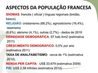 ASPECTOS DA POPULAÇÃO FRANCESA
IDIOMAS: francês ( oficial ) línguas regionais (bretão,
basco).
RELIGIÃO: cristianismo (68,2%), agnosticismo (16,4%),
islamismo
(8,6%), ateísmo (4,1%), outras (2,7%) - dados de 2010
DENSIDADE DEMOGRÁFICA: 97 hab./km2 (estimativa
2011)
CRESCIMENTO DEMOGRÁFICO: 0,5% por ano
(estimativa 2011)
TAXA DE ANALFABETISMO: cerca de 1% (estimativa
2010).
RENDA PER CAPITA: US$ 33.679 (estimativa 2009)
PIB: US$ 2,58 trilhões (estimativa 2012)

 