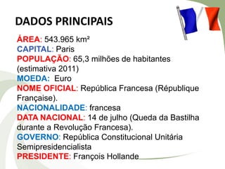 DADOS PRINCIPAIS
ÁREA: 543.965 km²
CAPITAL: Paris
POPULAÇÃO: 65,3 milhões de habitantes
(estimativa 2011)
MOEDA: Euro
NOME OFICIAL: República Francesa (République
Française).
NACIONALIDADE: francesa
DATA NACIONAL: 14 de julho (Queda da Bastilha
durante a Revolução Francesa).
GOVERNO: República Constitucional Unitária
Semipresidencialista
PRESIDENTE: François Hollande

 