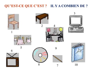 QU’EST-CE QUE C’EST ? IL Y A COMBIEN DE ?
1
2
3
4
5
7
8
9
10
6
 