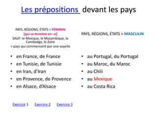 Les prépositions devant les pays
PAYS, RÉGIONS, ÉTATS > FÉMININ
[qui se termine en –e]
SAUF: le Mexique, le Mozambique, le
Cambodge, le Zaïre
+ pays qui commencent par une voyelle
• en France, de France
• en Tunisie, de Tunisie
• en Iran, d’Iran
• en Provence, de Provence
• en Alsace, d’Alsace
PAYS, RÉGIONS, ÉTATS > MASCULIN
• au Portugal, du Portugal
• au Maroc, du Maroc
• au Chili
• au Mexique
• au Costa Rica
Exercice 1 Exercice 2 Exercice 3
 