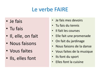 Le verbe FAIRE
• Je fais
• Tu fais
• Il, elle, on fait
• Nous faisons
• Vous faites
• Ils, elles font
• Je fais mes devoirs
• Tu fais du tennis
• Il fait les courses
• Elle fait une promenade
• On fait du jardinage
• Nous faisons de la danse
• Vous faites de la musique
• Ils font du sport
• Elles font la cuisine
 