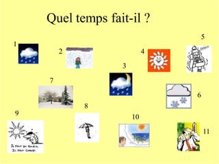 Quel temps fait-il ?
1
2
3
4
5
6
7
8
9 10
11
 