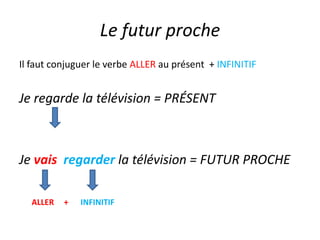 Le futur proche
Il faut conjuguer le verbe ALLER au présent + INFINITIF
Je regarde la télévision = PRÉSENT
Je vais regarder la télévision = FUTUR PROCHE
ALLER + INFINITIF
 