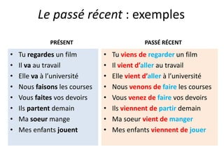 PRÉSENT
• Tu regardes un film
• Il va au travail
• Elle va à l’université
• Nous faisons les courses
• Vous faites vos devoirs
• Ils partent demain
• Ma soeur mange
• Mes enfants jouent
PASSÉ RÉCENT
• Tu viens de regarder un film
• Il vient d’aller au travail
• Elle vient d’aller à l’université
• Nous venons de faire les courses
• Vous venez de faire vos devoirs
• Ils viennent de partir demain
• Ma soeur vient de manger
• Mes enfants viennent de jouer
Le passé récent : exemples
 