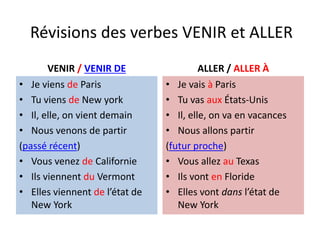 Révisions des verbes VENIR et ALLER
VENIR / VENIR DE
• Je viens de Paris
• Tu viens de New york
• Il, elle, on vient demain
• Nous venons de partir
(passé récent)
• Vous venez de Californie
• Ils viennent du Vermont
• Elles viennent de l’état de
New York
ALLER / ALLER À
• Je vais à Paris
• Tu vas aux États-Unis
• Il, elle, on va en vacances
• Nous allons partir
(futur proche)
• Vous allez au Texas
• Ils vont en Floride
• Elles vont dans l’état de
New York
 