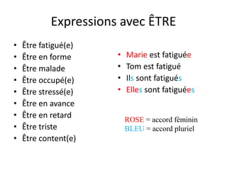 Expressions avec ÊTRE
• Être fatigué(e)
• Être en forme
• Être malade
• Être occupé(e)
• Être stressé(e)
• Être en avance
• Être en retard
• Être triste
• Être content(e)
• Marie est fatiguée
• Tom est fatigué
• Ils sont fatigués
• Elles sont fatiguées
ROSE = accord féminin
BLEU = accord pluriel
 