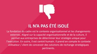 CE QU'IL N’EST PAS!
Le Cadre de la valeur future est un véritable modèle qui relie - l'innovation,
la stratégie et la prospective - disciplines de gestion. Il équilibre encore le
présent et le futur, les contextes internes et externes. Ces connexions
définissent un placement de la valeur future et la création d'un processus
vite d'exécution. Son objectif: la production durable de valeur dans le
présent et le futur. Avant de nous plonger profonde dans le Cadre de la
valeur future, nous examinons ce que le cadre n’est pas:
 