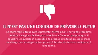 IL N’A PAS UN OBJECTIF
Le but du Cadre est d'identifier et d'exécuter la valeur. Il équilibre le
présent et le futur. Les facteurs de risque et les possibilités. Et, la
génération interne et externe de valeur. Tous les aspects font partie du
cadre. Pourtant, la priorité dépend du défi organisationnel et la position
initiale.
 