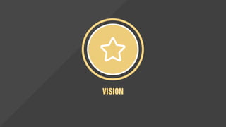 Le contexte future décrit
l'ordre avenir et leur logique.
Individus futures jouent une
parte centrale dans ce cadre.
Leurs préférences définissent
les sens de la valeur des offres.
L'interaction de la technologie
individuel et la société, permet
l'identification d'une nouvelle
logique et les valeurs.
CONTEXTE FUTUR
Quelle est la valeur des personnes dans le futur?
Comme la société se ressemble?
 