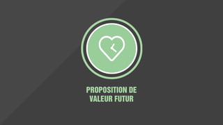 La vision est un engagement
énergique, équilibrée avec ce
qui est possible pour
l'organisation. Il intègre les
désirs, la capacité stratégique
et le sens de décisions des
intervenants internes et
externes. La vision devrait
mobiliser les employés et
donner un sens à ses futurs
clients dans leur contexte.
VISION
Quelle est la raison possible et inspirante pour laquelle que nous allons exister?
Comment nous pouvons créer de la valeur à nos employés et les clients?
 