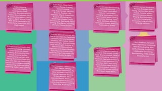 AN INTEGRATING CANVAS
 