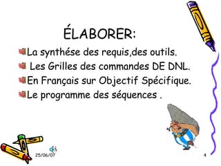 ÉLABORER: La synthése des requis,des outils. Les Grilles des commandes DE DNL. En Français sur Objectif Spécifique. Le programme des séquences . 