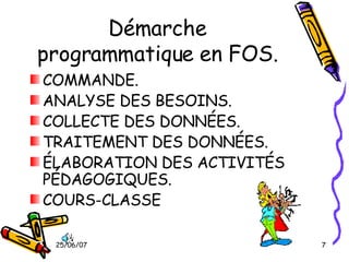 Démarche programmatique en FOS. COMMANDE. ANALYSE DES BESOINS. COLLECTE DES DONNÉES. TRAITEMENT DES DONNÉES. ÉLABORATION DES ACTIVITÉS PÉDAGOGIQUES. COURS-CLASSE  