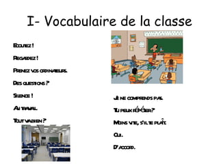 I- Vocabulaire de la classe Ecoutez ! Regardez ! Prenez vos ordinateurs. Des questions ? Silence ! Au travail. Tout va bien ? Je ne comprends pas. Tu peux répéter ? Moins vite, s’il te plaît. Oui.  D’accord. 