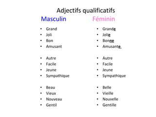 Adjectifs qualificatifs Masculin   Féminin Grand Joli  Bon  Amusant Autre  Facile  Jeune Sympathique Beau Vieux  Nouveau  Gentil  Grand e   Joli e   Bon ne Amusant e  Autre  Facile  Jeune  Sympathique Belle  Vieille Nouvelle Gentille 
