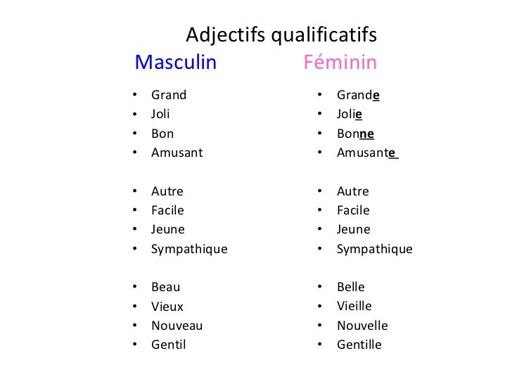 Francais 2 Premier Partiel Francais 2 Premier Partiel