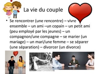 La vie du couple
• Se rencontrer (une rencontre) – vivre
ensemble – un ami –un copain – un petit ami
(peu employé par les jeunes) – un
compagnon/une compagne – se marier (un
mariage) – un mari/une femme – se séparer
(une séparation) – divorcer (un divorce)
 