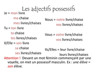 Les adjectifs possessifs
Je = mon livre
        ma chaise           Nous = notre livre/chaise
        mes livres/chaises           nos livres/chaises
Tu = ton livre
      ta chaise             Vous = votre livre/chaise
      tes livres/chaises             vos livres/chaises
Il/Elle = son livre
         sa chaise          Ils/Elles = leur livre/chaise
         ses livres/chaises            leurs livres/chaises
Attention ! Devant un mot féminin commençant par une
   voyelle, on met un possessif masculin. Ex : une élève =
   son élève.
 