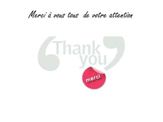 Merci à vous tous de votre attentionMerci à vous tous de votre attention
 