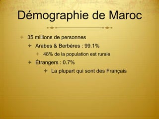 Français Au Maroc Final Pres
