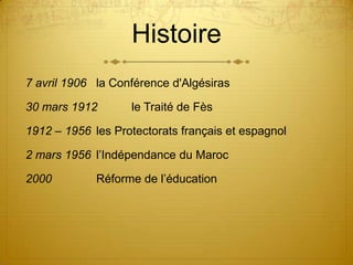 Français Au Maroc Final Pres