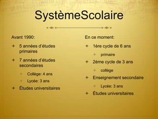 Français Au Maroc Final Pres