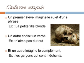 Cadavre exquis
   Un premier élève imagine le sujet d’une
    phrase.
    Ex : La petite fille blonde

   Un autre choisit un verbe.
    Ex : n’aime pas du tout

   Et un autre imagine le complément.
    Ex : les garçons qui sont méchants.
 